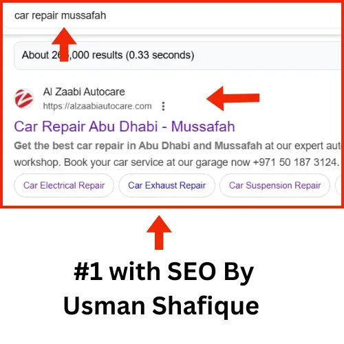 seo ranking of al zaabi group in serp